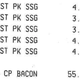 Illustration for article titled Chris Christie Blew $82,594 With MetLife Vendor But Cant Find Receipts
